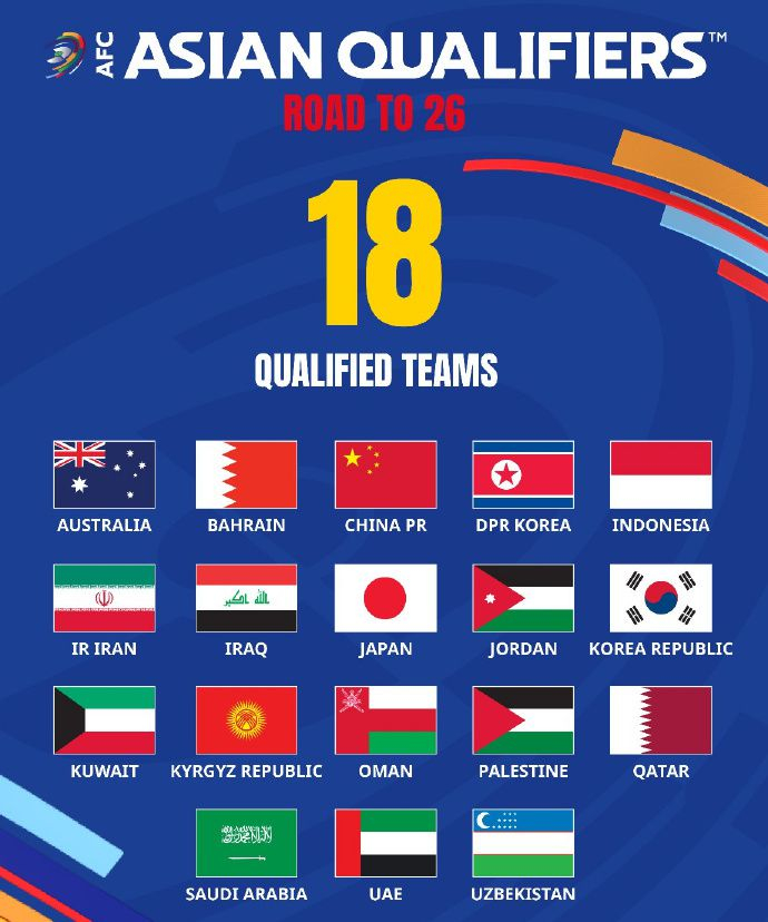 奇异果体育足球直播-不是最后1档！国足分档曝光，亚洲杯最佳分组：抽到3队=稳出线|日本|也门|新加坡|沙特|泰国_新浪体育_新浪新闻